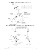 Preview for 55 page of U.S. Boiler Company K2WT-080B Installation, Operating And Service Instructions