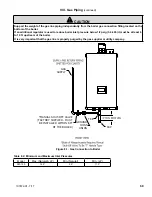 Preview for 69 page of U.S. Boiler Company K2WT-080B Installation, Operating And Service Instructions