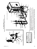 Preview for 75 page of U.S. Boiler Company K2WT-080B Installation, Operating And Service Instructions