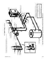 Preview for 77 page of U.S. Boiler Company K2WT-080B Installation, Operating And Service Instructions