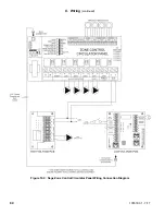 Preview for 94 page of U.S. Boiler Company K2WT-080B Installation, Operating And Service Instructions