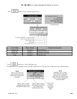 Preview for 123 page of U.S. Boiler Company K2WT-080B Installation, Operating And Service Instructions