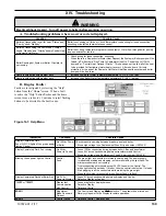 Preview for 139 page of U.S. Boiler Company K2WT-080B Installation, Operating And Service Instructions