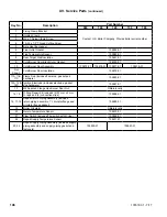 Preview for 146 page of U.S. Boiler Company K2WT-080B Installation, Operating And Service Instructions