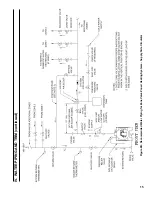 Preview for 15 page of U.S. Boiler Company LE DV Series Installation, Operating And Service Instructions