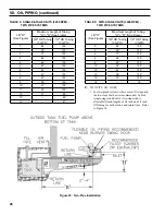 Preview for 28 page of U.S. Boiler Company LE DV Series Installation, Operating And Service Instructions