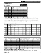 Preview for 5 page of U.S. Boiler Company X-202 Installation, Operating And Service Instructions