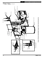 Preview for 14 page of U.S. Boiler Company X-202 Installation, Operating And Service Instructions