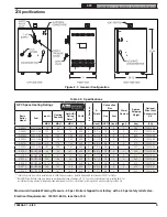 Preview for 5 page of U.S. Boiler Company X-PV Series Installation, Operating And Service Instructions