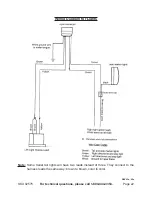 Preview for 22 page of U.S. General 2575 Assembly And Operation Instructions Manual