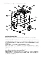 Preview for 4 page of U.S. Products Cobra-H3 Operator'S Manual