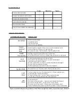 Preview for 6 page of U.S. Products Cobra-H3 Operator'S Manual