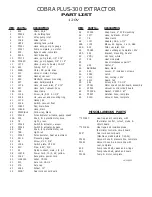 Preview for 7 page of U.S. Products COBRA PLUS-300 Information & Operating Instructions