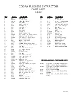 Preview for 7 page of U.S. Products COBRA PLUS-310 Information & Operating Instructions