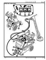 Preview for 11 page of U.S. Products HYDRAPORT 1200 Operating Instructions Manual