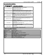 Preview for 21 page of U.S. Products KC-310 Information And Operating Instructions