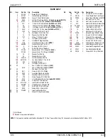 Preview for 35 page of U.S. Products KC-310 Information And Operating Instructions