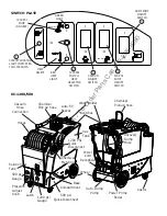 Preview for 4 page of U.S. Products KING COBRA 1200 PRO Operating Instructions Manual