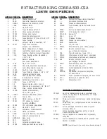 Preview for 15 page of U.S. Products KING COBRA 500-CSA Information & Operating Instructions