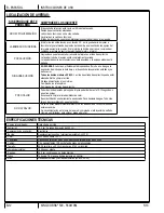 Preview for 24 page of U.S. Products King Cobra KC-500 Information And Operating Instructions