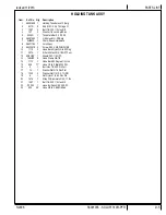 Preview for 37 page of U.S. Products Solus 310R Information And Operating Instructions