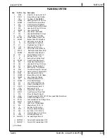 Preview for 41 page of U.S. Products Solus 310R Information And Operating Instructions