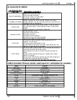 Preview for 21 page of U.S. Products Solus 500R Information And Operating Instructions