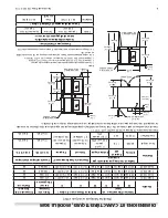 Preview for 41 page of U.S. Range Manitowoc Summit series Installation, Operation & Maintenance Manual