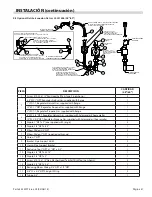 Preview for 41 page of U.S. Range U.S. Range UIR36C Installation And Operation Manual