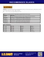 Preview for 12 page of U.S.SAWS CC - Series Operating Manual