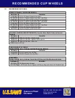 Preview for 8 page of U.S.SAWS SX60006CG2 Operating Manual