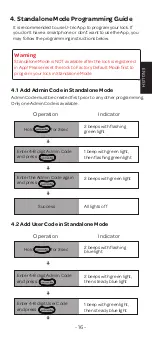 Preview for 17 page of U-tec Ultraloq U-Bolt Pro Z-Wave Installation And User Manual