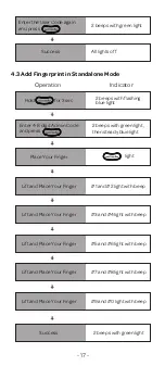 Preview for 18 page of U-tec Ultraloq U-Bolt Pro Z-Wave Installation And User Manual