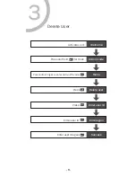 Preview for 10 page of U-tec UltraloqUL3 User Manual