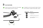 Preview for 4 page of U-Turn Orbit Theory Setup Manual