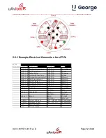 Preview for 12 page of uAvionix George G2i User Manual