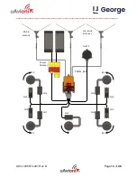 Preview for 13 page of uAvionix George G2i User Manual