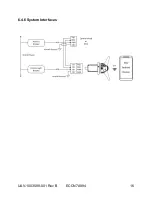 Preview for 16 page of uAvionix tailBeaconX EXP User And Installation Manual