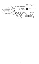 Preview for 2 page of ubbink MystMaker III Outdoor Manual