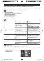 Preview for 20 page of ubbink Robotclean 3 Operating Manual