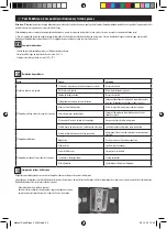 Preview for 25 page of ubbink Robotclean 3 Operating Manual