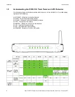 Preview for 12 page of Ubee DVW2110 User Manual