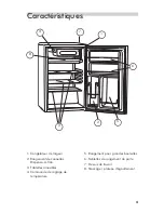 Preview for 15 page of Uberhaus 65405001 Manual