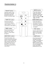 Preview for 24 page of Uberhaus MWK-15CRN1-BJ7 User Manual