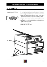 Preview for 77 page of UBI EasyCoder 501 Technical Manual