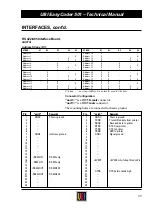 Preview for 99 page of UBI EasyCoder 501 Technical Manual