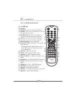 Preview for 11 page of Ubicod MP-8000HD User Manual