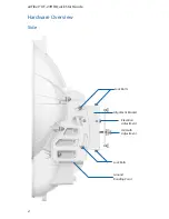 Preview for 4 page of Ubiquiti airFiber AF-24HD Quick Start Manual