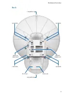 Preview for 5 page of Ubiquiti airFiber AF-24HD Quick Start Manual