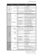 Preview for 7 page of Ubiquiti airFiber AF-24HD Quick Start Manual